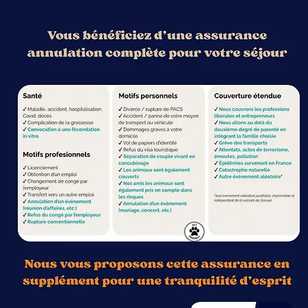 Apartment La Cle -climatisation - Parking Prive - Ideale - Professionnels - Familles - Amis